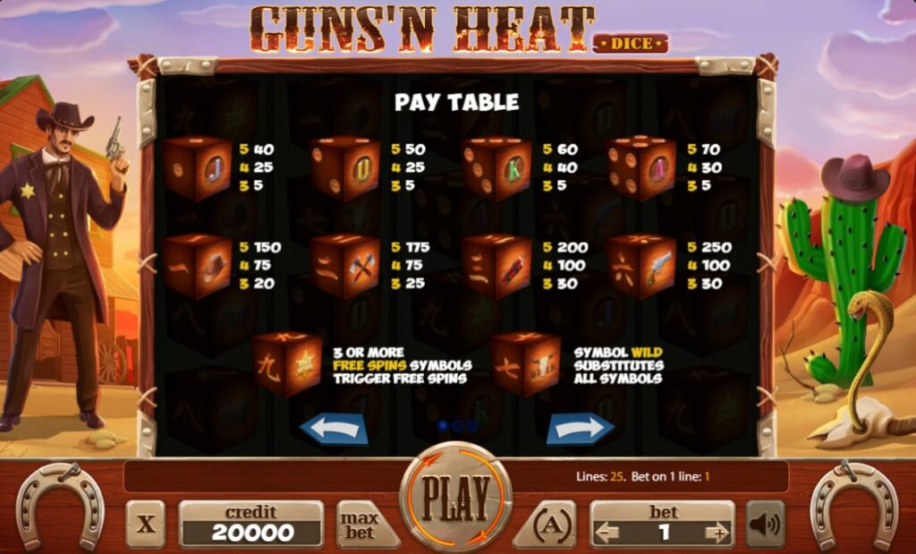 Guns'n Heat Dice - pay table