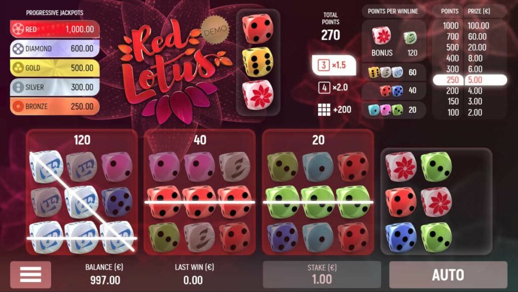 Red Lotus | Mystery Games | Wheels Bonus