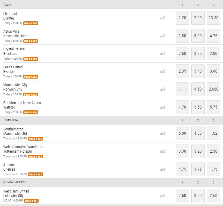 Bet on the Premier League 2021-2022 | Matchday 2