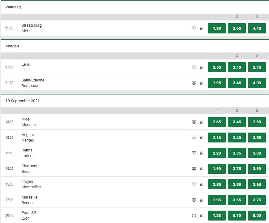 Bet on Ligue 1 at Unibet | Matchday 5