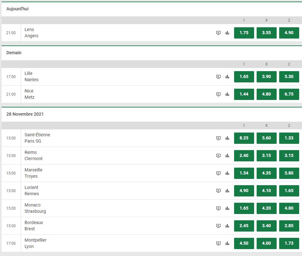 Ligue 1 at Unibet | Matchday 15