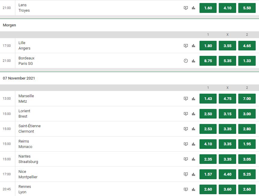 Ligue 1 at Unibet | Matchday 13