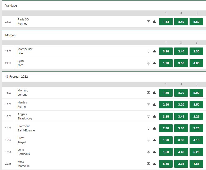 Unibet-Ligue1-Matchday-24-2021-2022-1