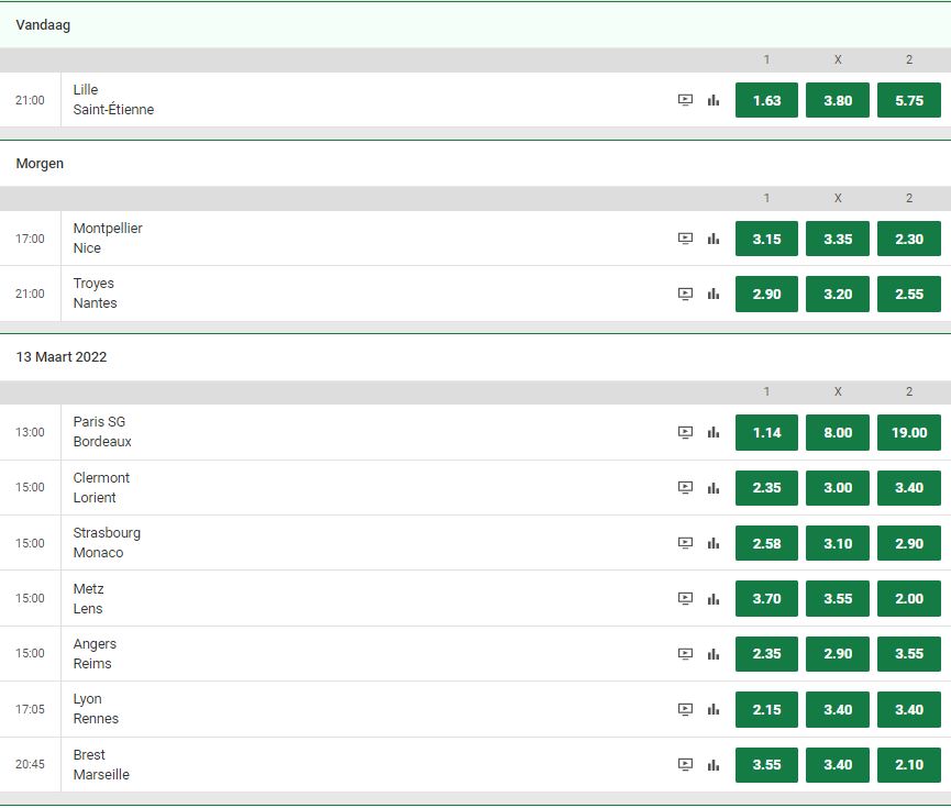 Unibet-Ligue1-Matchday-28-2021-2022-2