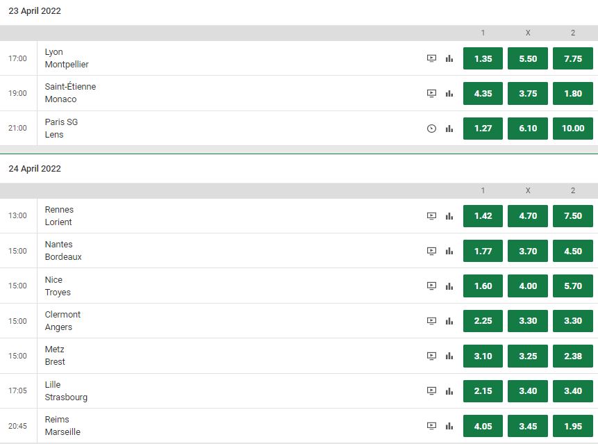 Wed op Ligue1 speeldag 34 via Unibet