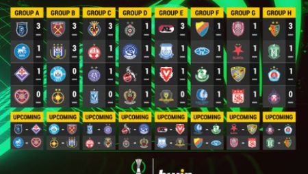 Stand van Europa Conference League na 1 speeldag