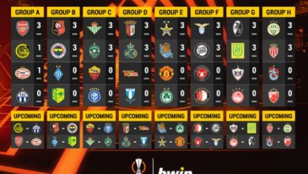 Stand van Europa League na 1 speeldag