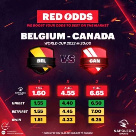 Bet on Belgium vs Canada with the best odds