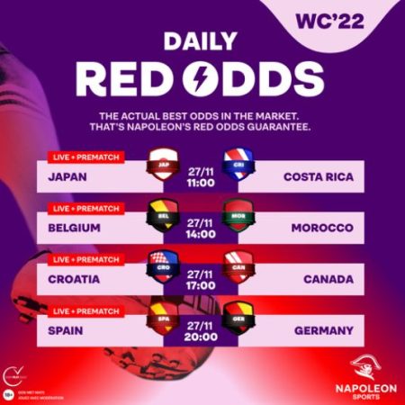 Geniet van de Daily Red Odds op 27/11 bij Napoleon