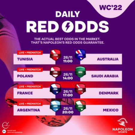 Profitez des Daily Red Odds chez Napoléon