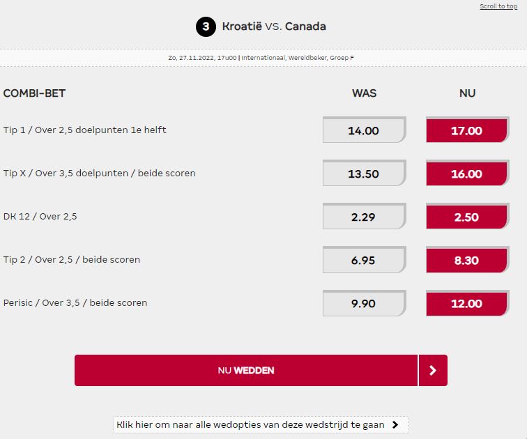 Kroatië vs Canada odds boost