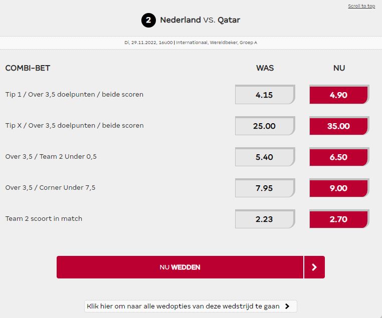 Nederland - Qatar odds boost