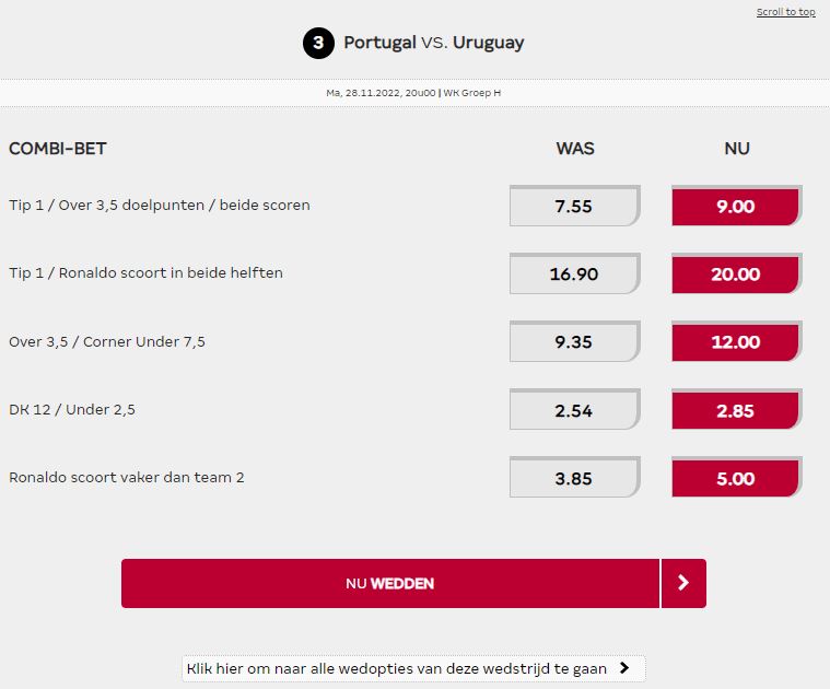 Portugal vs Uruguay odds boost