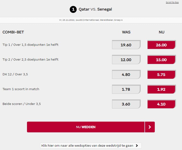 Qatar vs Senegal odds boost