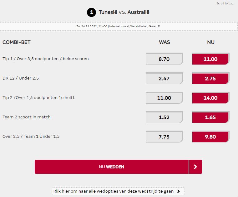 Tunesië ...-... Australië odds boost Betcenter