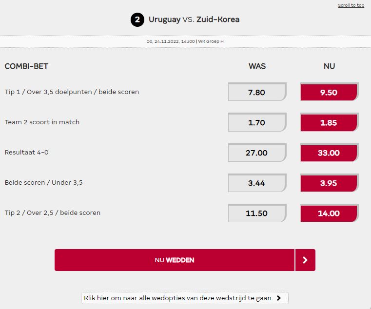 odds boost Uruguay - Zuid-Korea (Groep H)